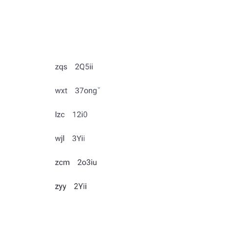 好的英文网名，打造你的数字身份的独特印记插图