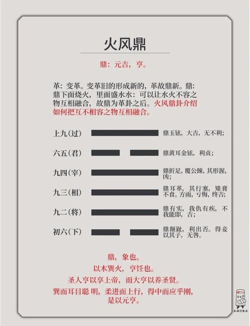 火风鼎卦,平衡浪漫与现实,助力事业圆满插图 火风鼎卦,平衡浪漫与现实,助力事业圆满插图