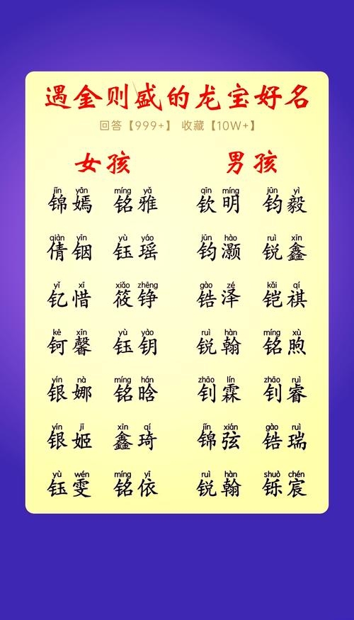 火金相融，带金字旁与火字旁的女孩名字，彰显文雅辉煌之美插图
