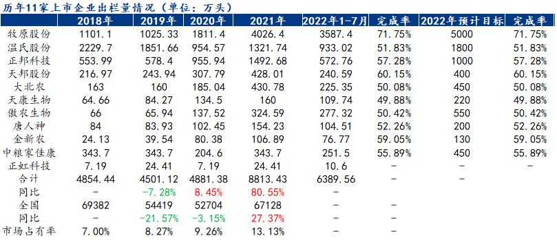 黄历解读，2022年4月7日的祥瑞与忌讳插图