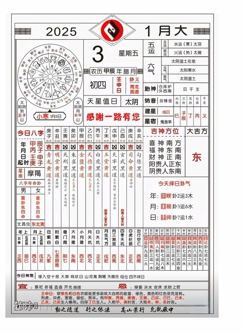 黄历解读，2022年1月3日插图