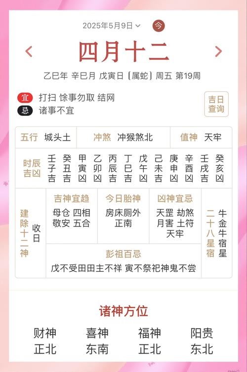 黄历指引，解读2020年4月4日的运势与宜忌插图