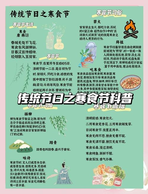 寒食节是为了纪念谁？插图