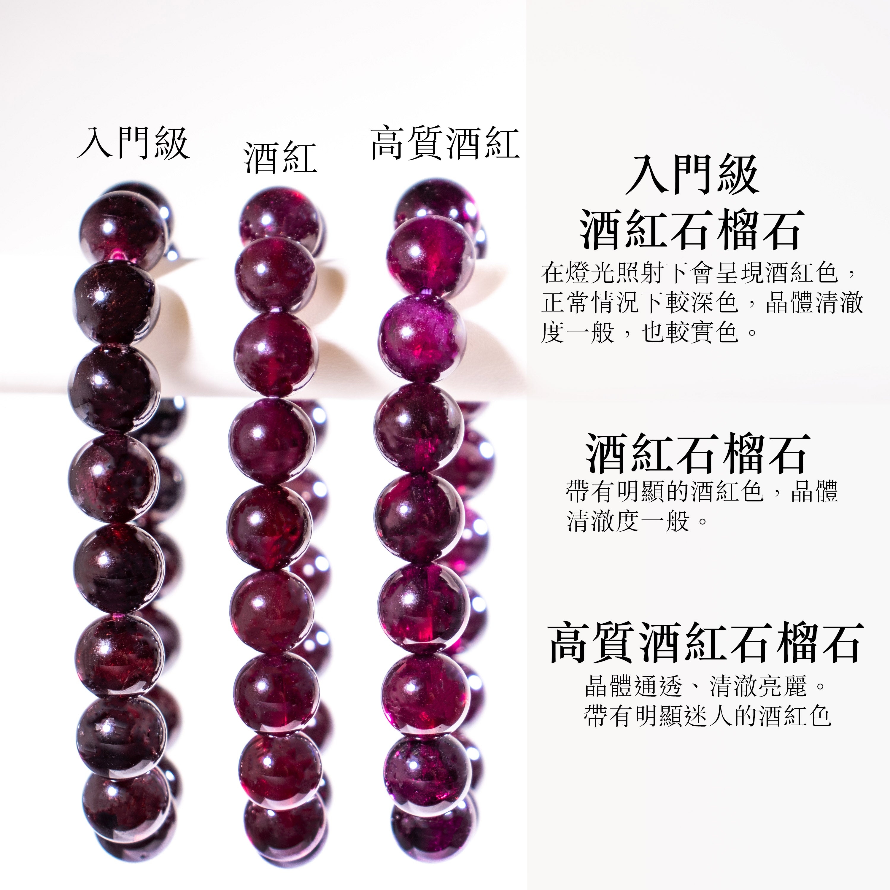 红石榴石的功效与作用插图