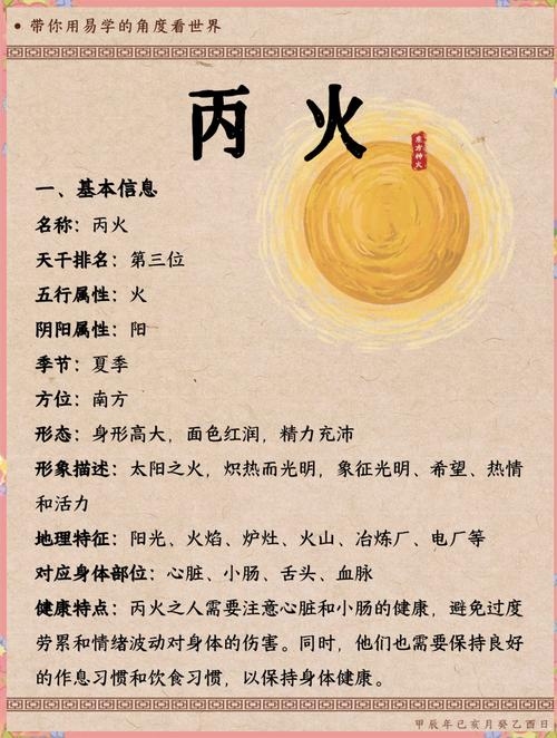 火上烧油生肖揭秘插图