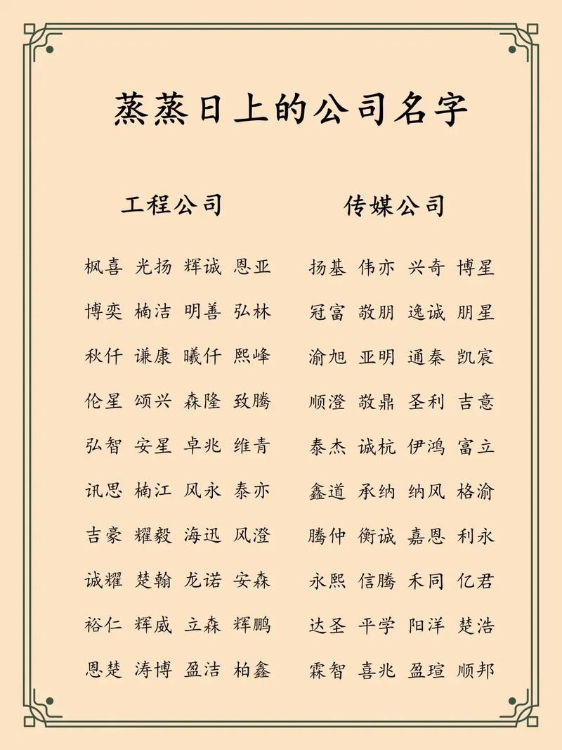 好听的公司名字大全插图