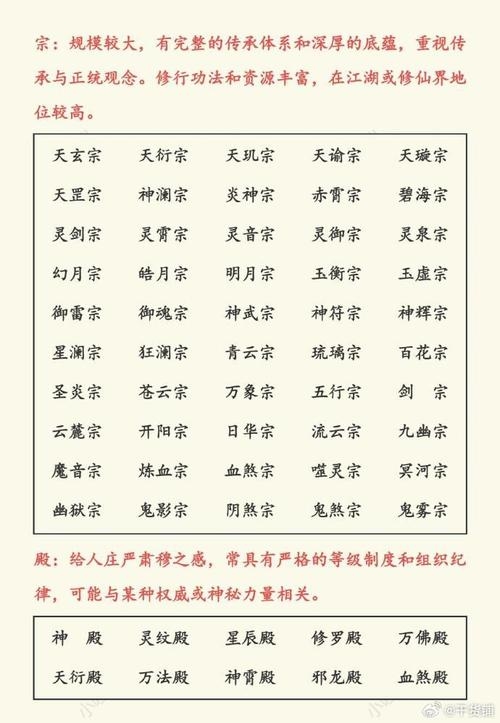 好听的门派名字，探索古风文化中的诗意与韵味插图