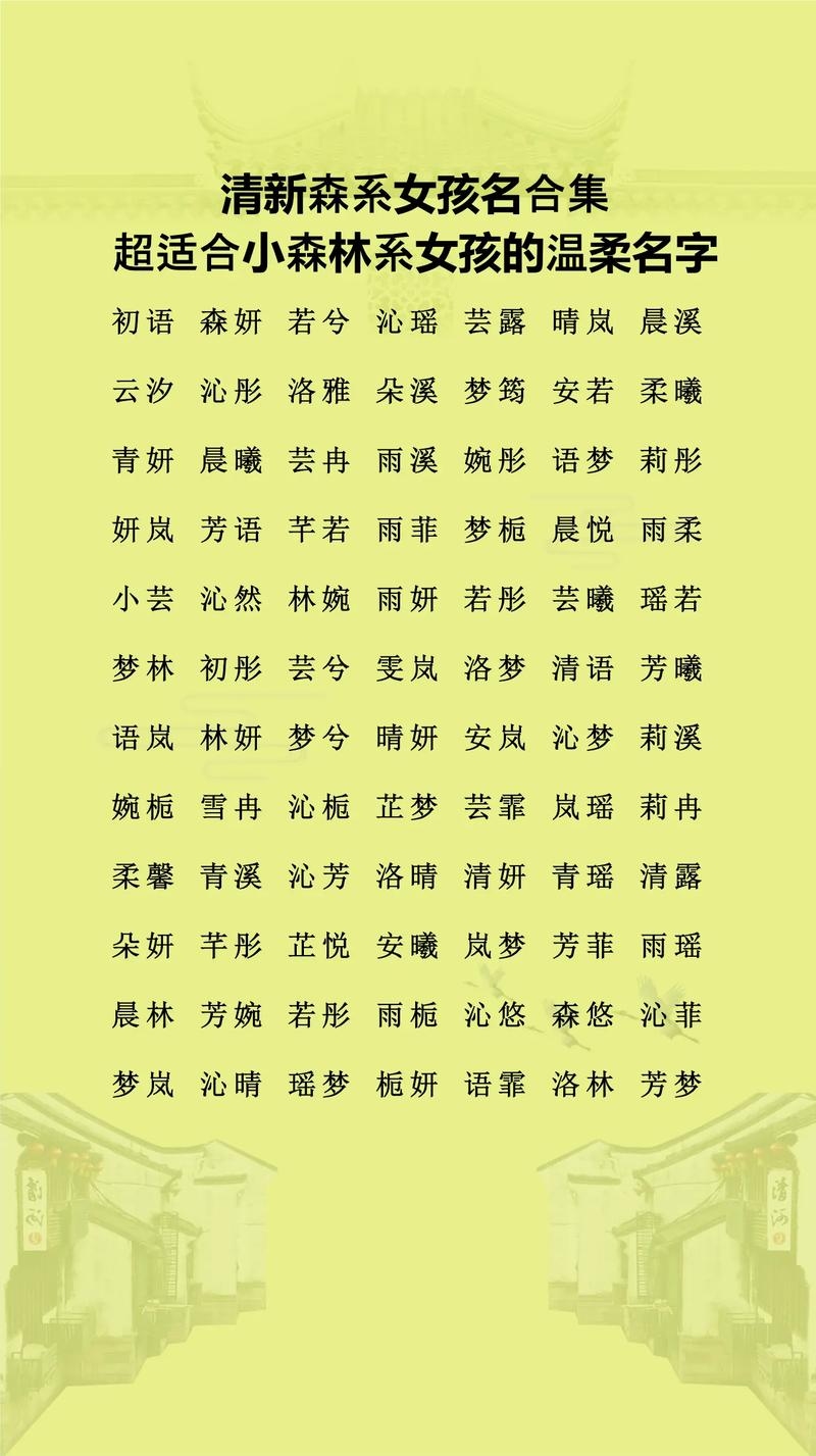 好听的女孩子名字插图