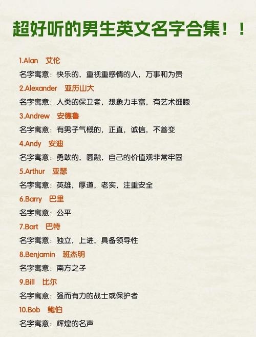 好听的男英文名字，探索与启示插图
