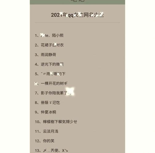 好听的QQ空间名推荐插图