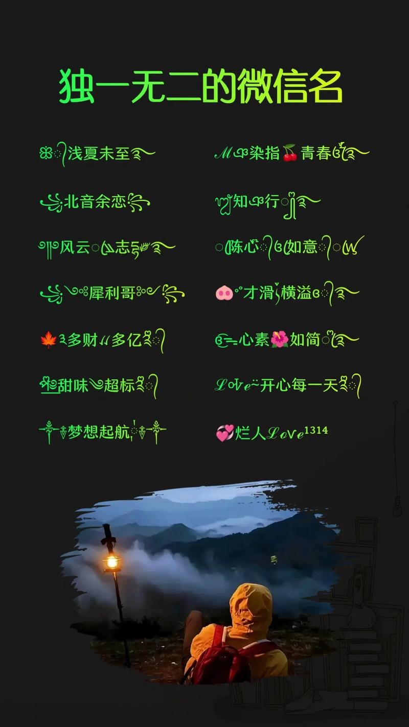 好听的昵称，打造个性与魅力的网络名片插图