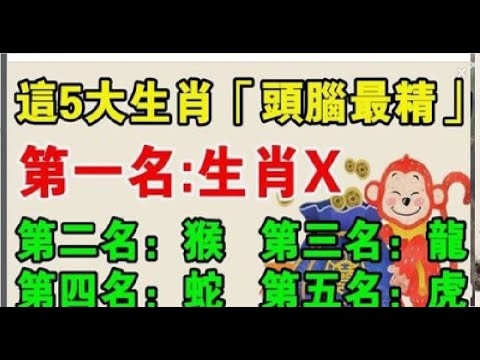 虎头虎脑生肖探秘插图