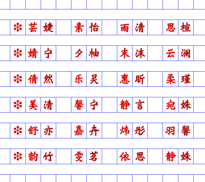 好听可爱的名字,为你的宝贝挑选完美昵称插图 好听可爱的名字,为你的宝贝挑选完美昵称插图