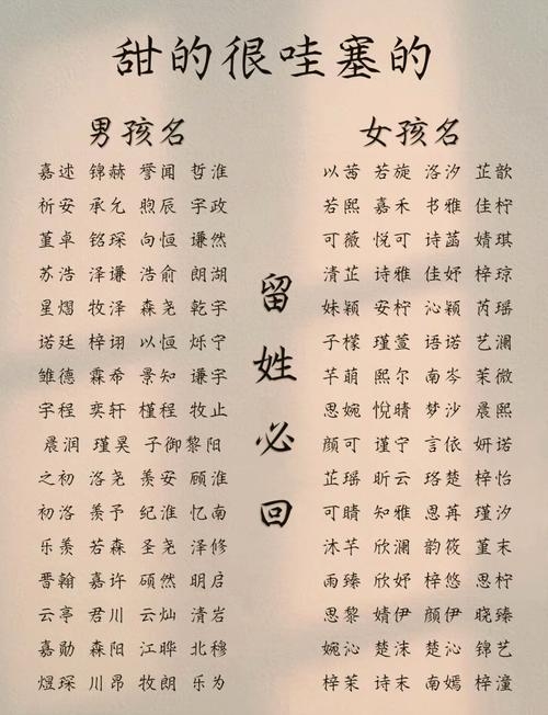好听名字大全,为你的宝贝挑选一个独特而美丽的名字插图 好听名字大全,为你的宝贝挑选一个独特而美丽的名字插图