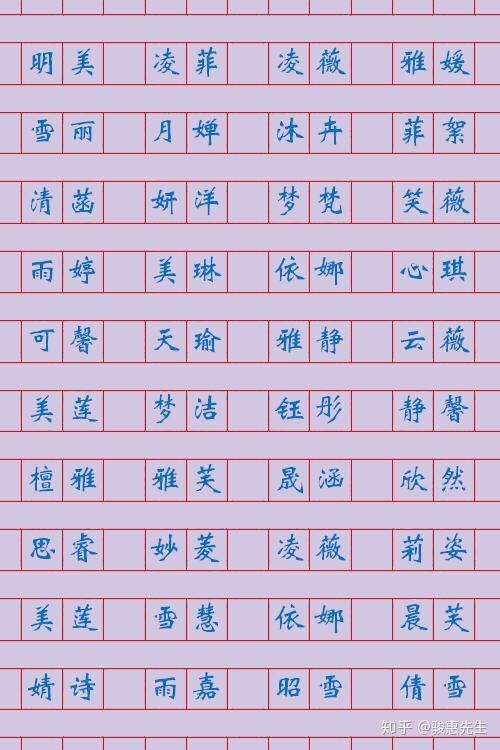 好听女孩名字，赋予宝贝独特而美丽的名字插图