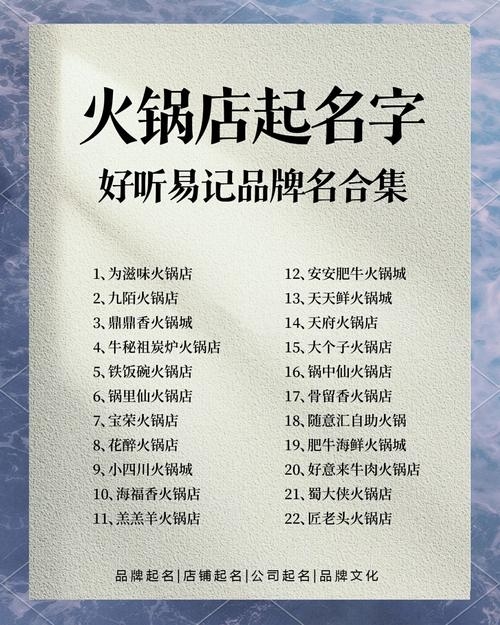 火锅店名创意,鲜活有趣,文化意蕴丰富插图 火锅店名创意,鲜活有趣,文化意蕴丰富插图