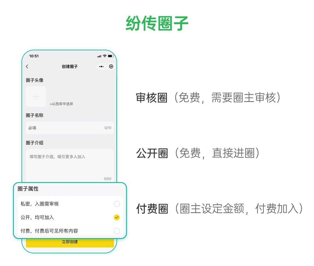 好友分组设计，打造专属社交生态圈插图