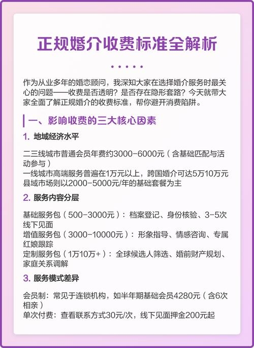 婚介公司收费标准解析插图 婚介公司收费标准解析插图