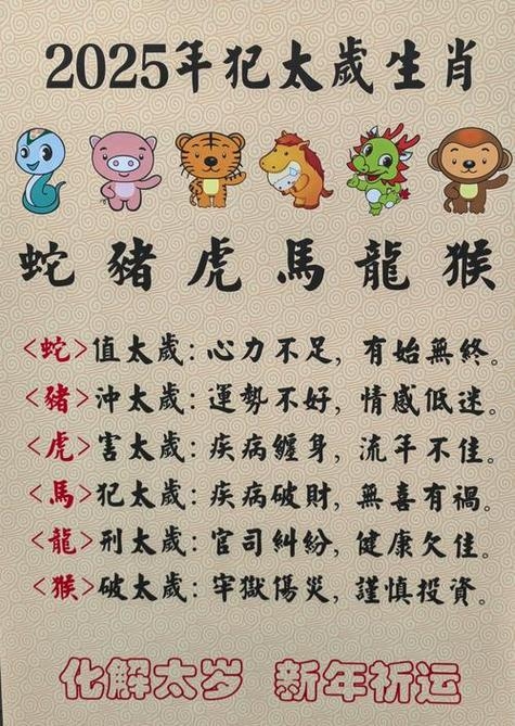 虎略龙韬与生肖之谜插图