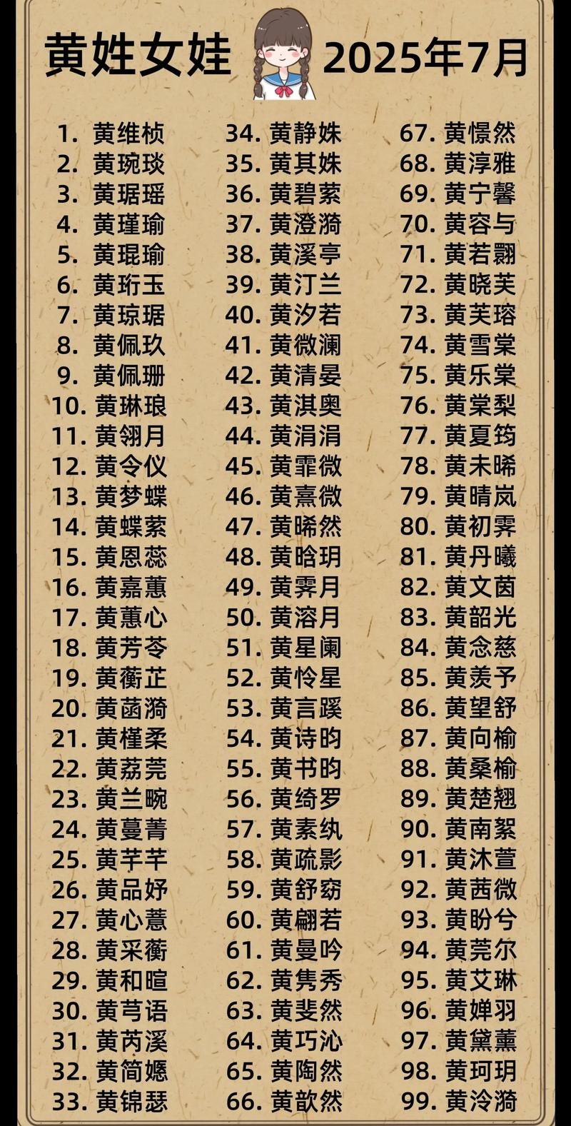 黄姓女孩名字大全，探寻美丽的名字背后的故事插图