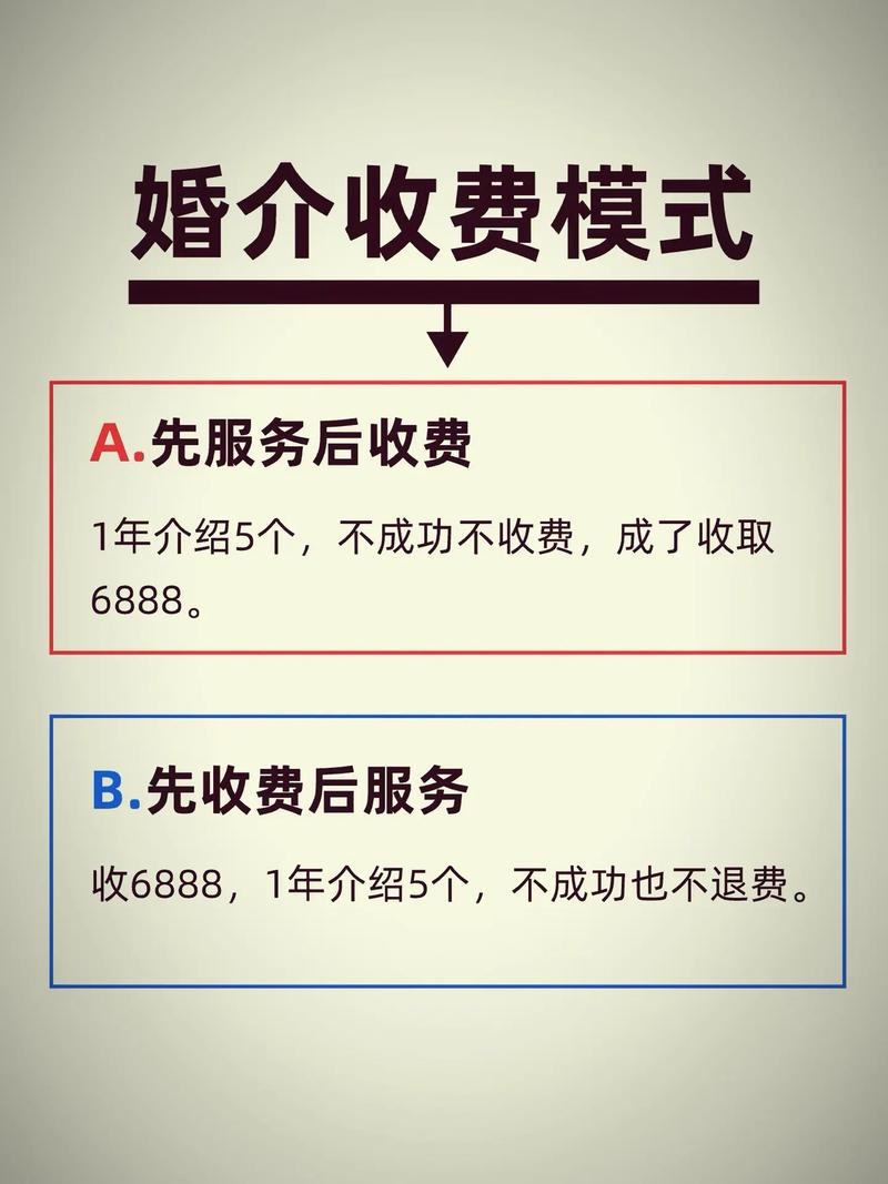 婚介收费标准,透明、合理与价值匹配的考量插图 婚介收费标准,透明、合理与价值匹配的考量插图