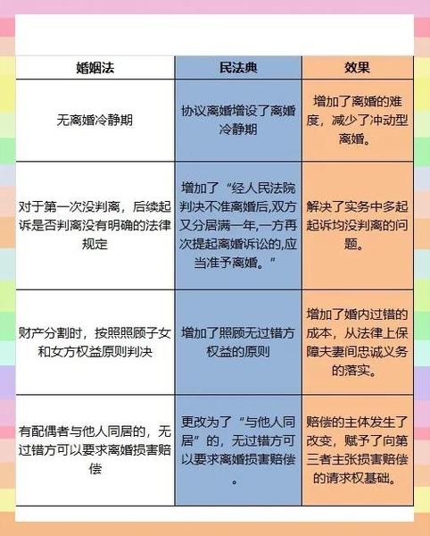 婚姻算卦网，现代婚姻决策的迷思与反思插图