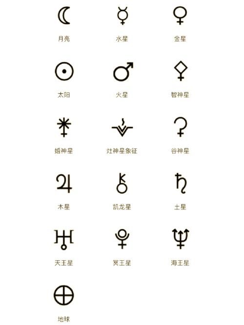 火星文符号的魅力，探索好看的设计元素插图