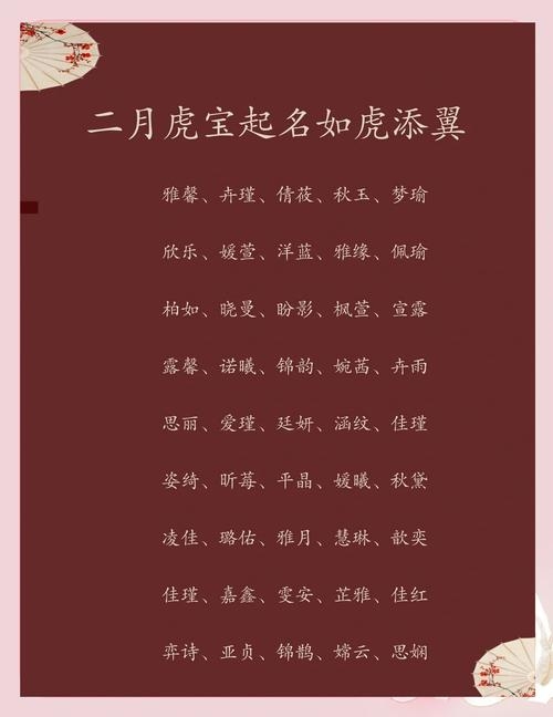 虎宝宝起名，为萌虎宝宝打造专属灵动名插图