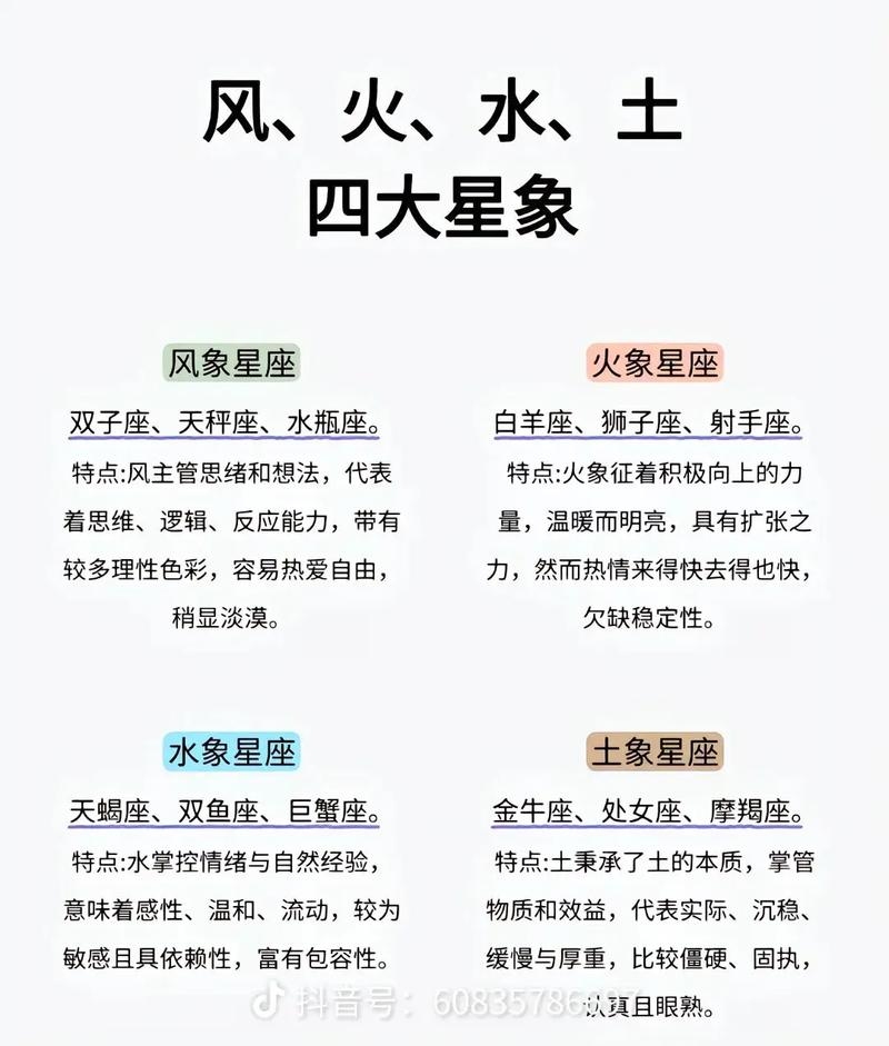 火象星座与水象星座，天生的互补与交融插图