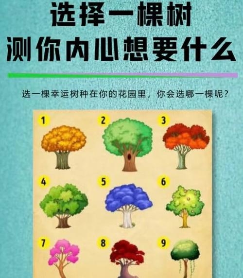 婚姻树测试，免费探秘你的爱情与财富运势？插图