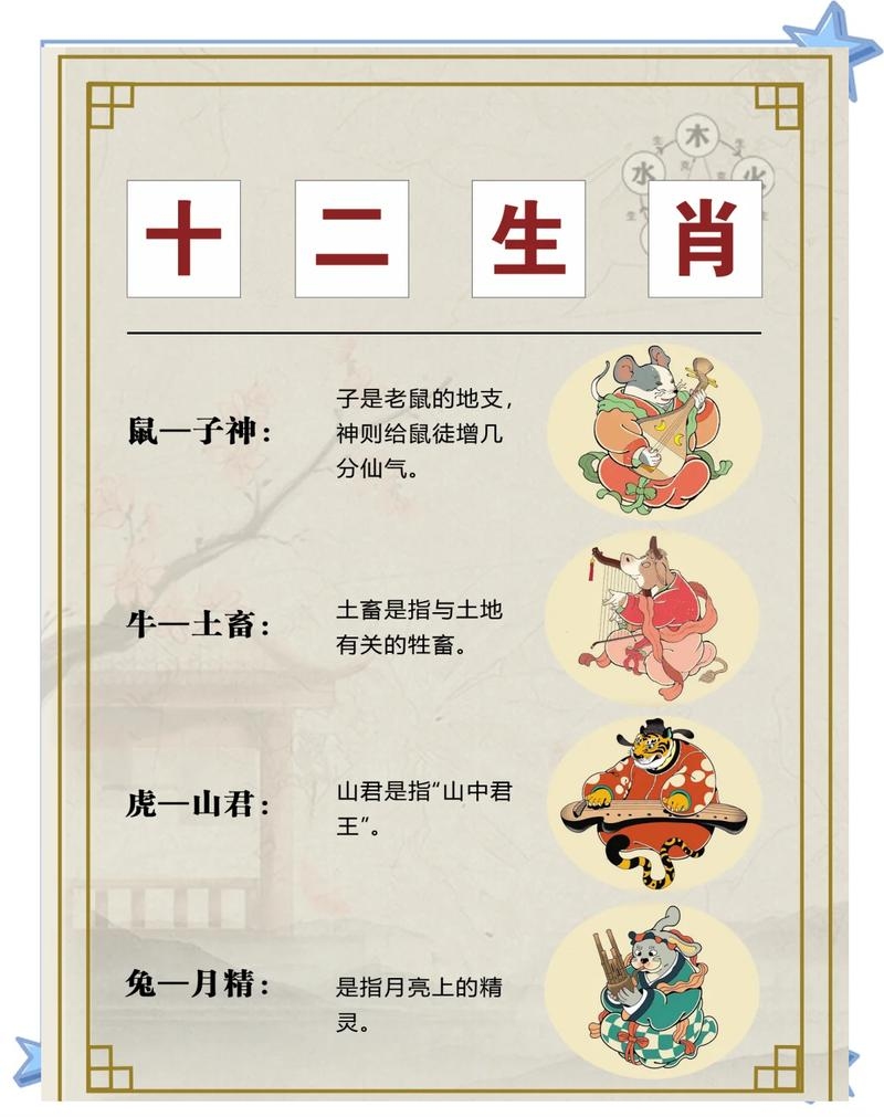 花颜月貌与生肖之谜插图