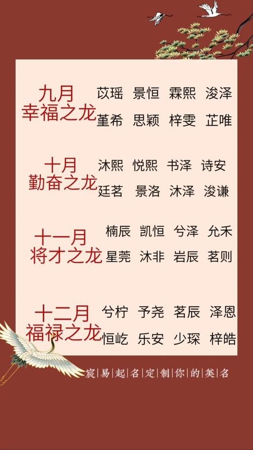 好运起名网测名详解插图