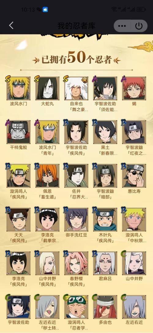 火影人物名字，探寻名字背后的故事与意义插图