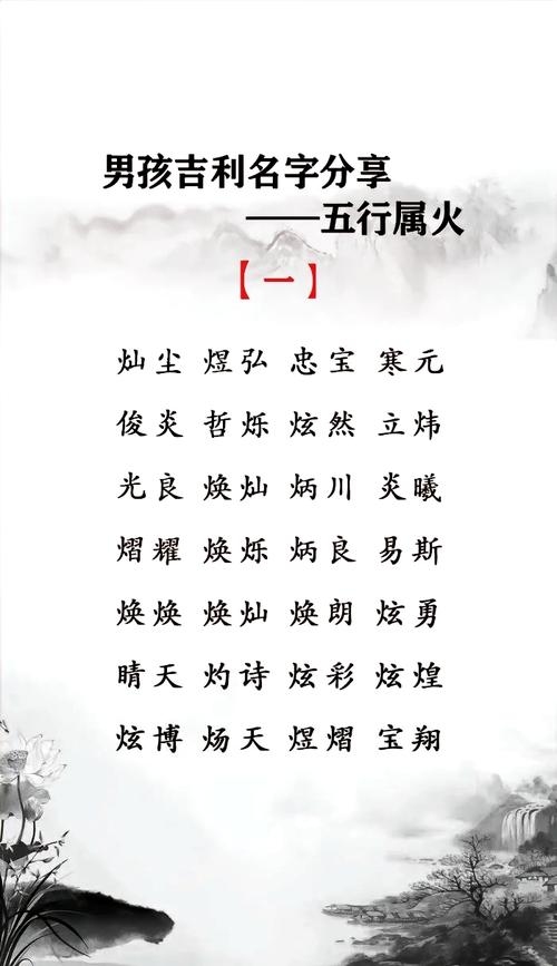 火字旁的男孩名字，探寻独特魅力的命名艺术插图
