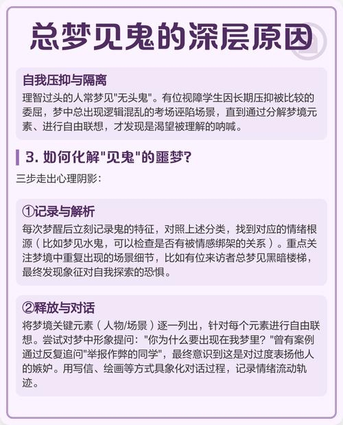 经常梦见鬼，梦境背后的深层含义与解析插图