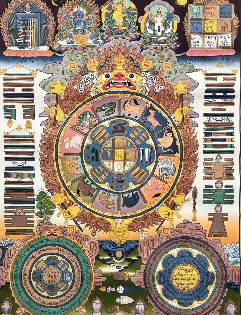 九宫八卦阵，古老智慧的现代启示插图