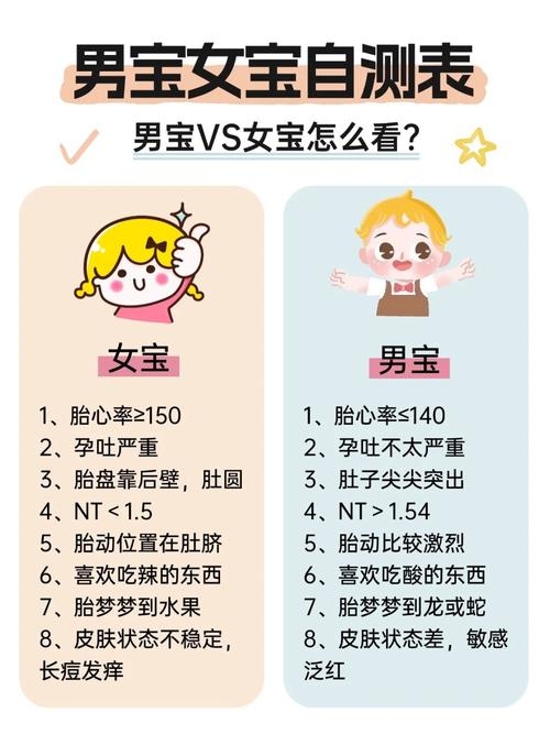 九个最准怀男孩胎梦，周公解梦助你预测性别插图