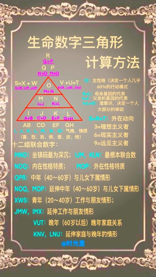 解梦大全查询，透视内心世界的神秘密码插图