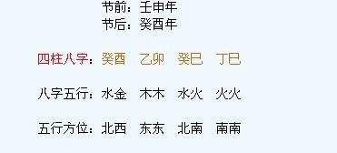 金木水火土命，生命交响曲中的自然奥秘插图