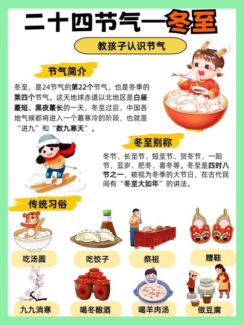 今年冬至的来临，传统与科学的交汇点插图