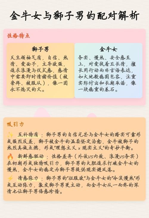 金牛女与狮子男的爱情交响曲，稳健与自信的浪漫碰撞插图