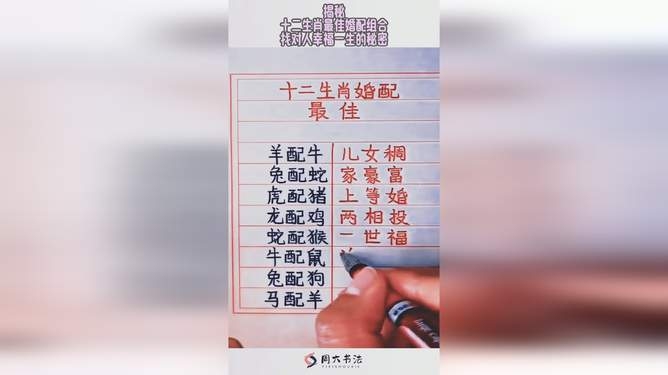 今年什么生肖年?揭秘2023年的生肖奥秘插图 今年什么生肖年?揭秘2023年的生肖奥秘插图