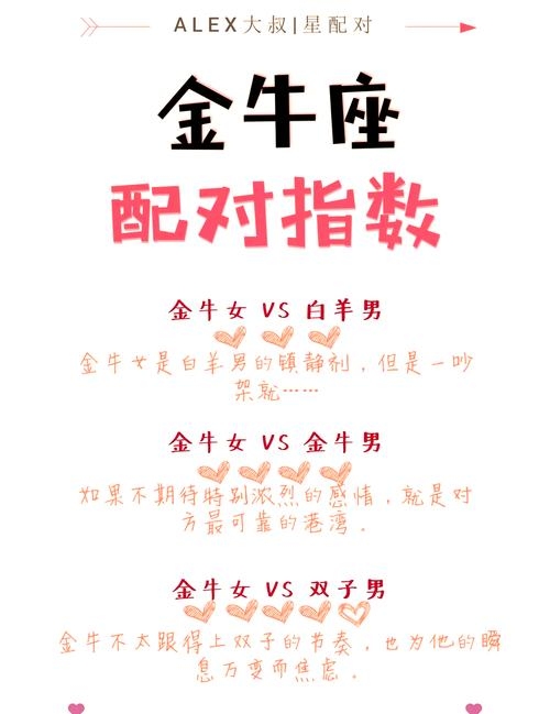 金牛座配对指数，探索与十二星座的和谐旋律插图