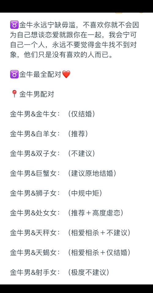 金牛座最佳配对星座揭秘插图