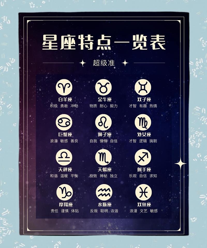 极品星座论，探索十二星座中的独特魅力与个性密码插图