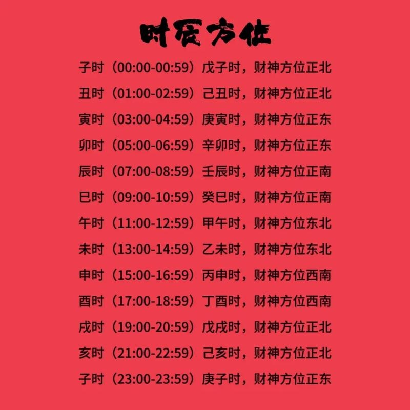 今日财神方位,正南求财运,繁荣富贵来插图 今日财神方位,正南求财运,繁荣富贵来插图