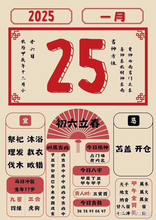 今日黄历查询，传统智慧与现代生活的和谐交融插图