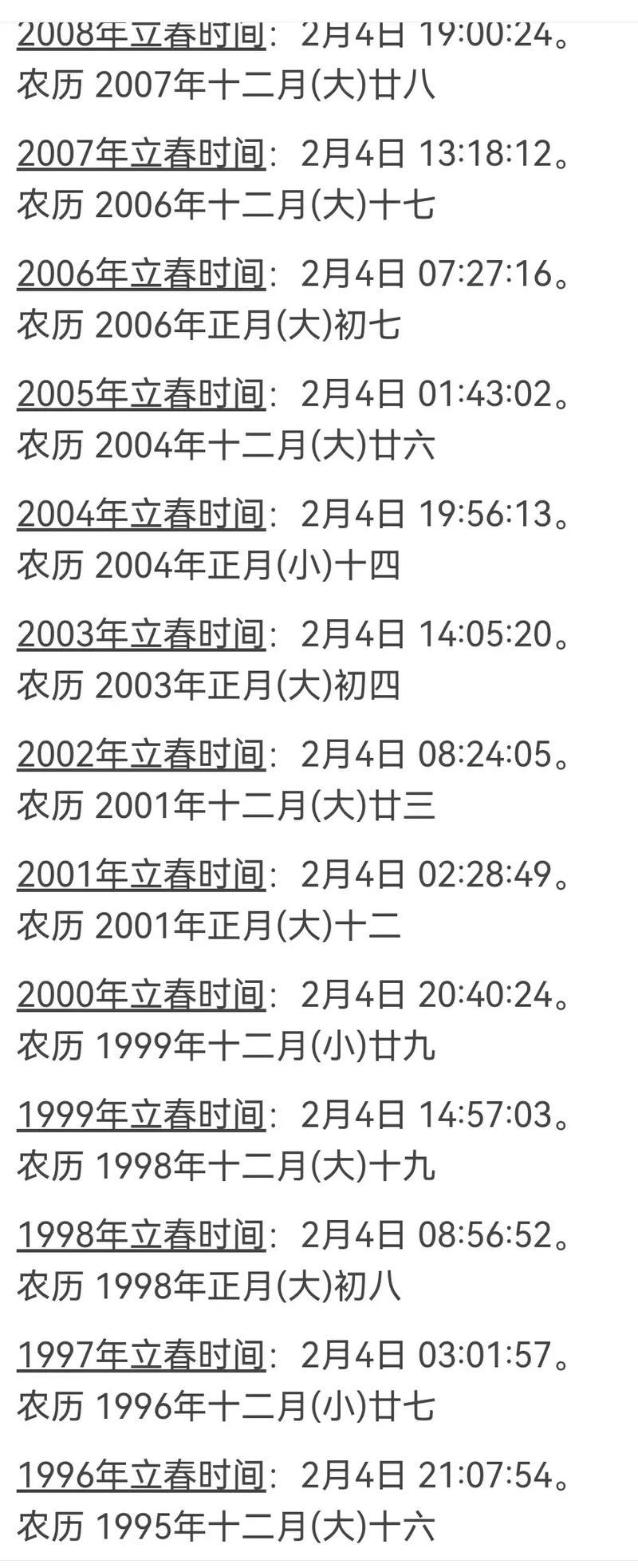 今日立春，时间的精确印记插图