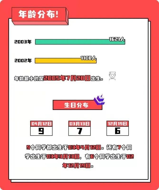 今日日期揭秘插图