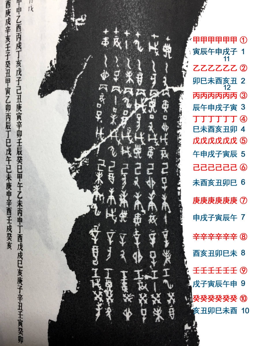 今日阴历探秘，解锁古老日历的现代意义插图